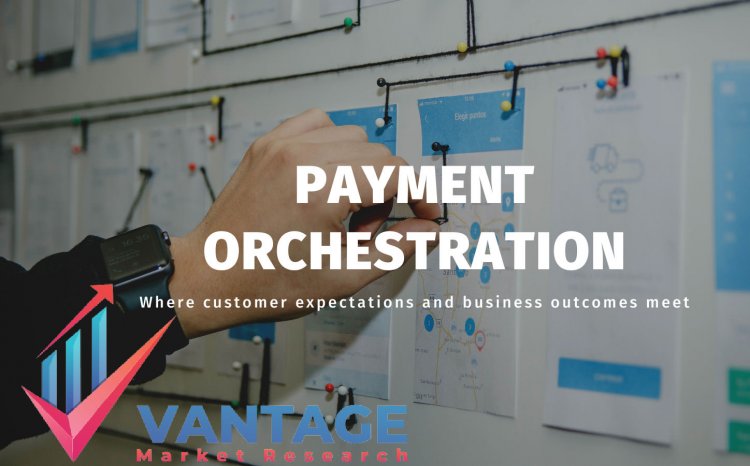 Top Companies in Payment Orchestration Platform Market | Top Key Players Growth Analysis, Statistics, Market Insights, Historical data | Research Report by Vantage Market Research