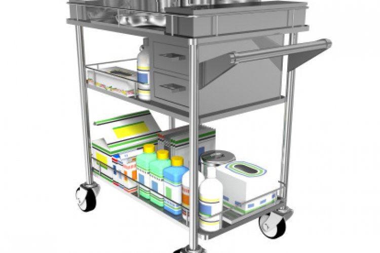 Top Companies in Medical Carts Market by Size, Share, Historical and