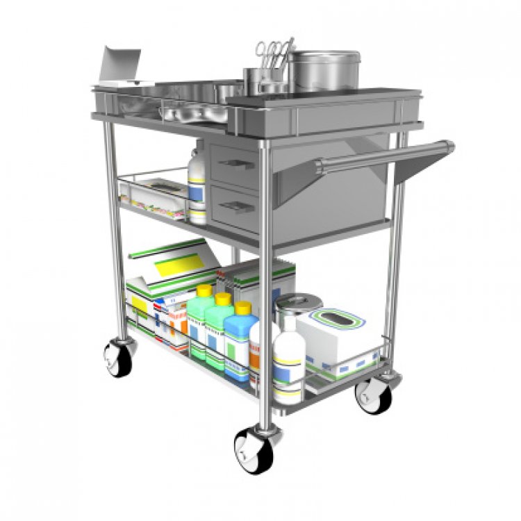 Top Companies in Medical Carts Market by Size, Share, Historical and Future Data & CAGR | Report by Vantage Market Research
