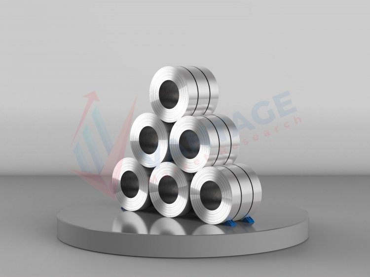 Top Companies in Aluminum Market by Size, Share, Historical and Future Data & CAGR | Report by Vantage Market Research
