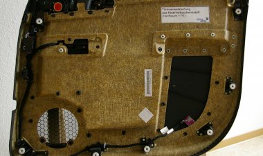 Top Companies in Bio-Composites Market by Size, Share, Historical and Future Data & CAGR | Report by Vantage Market Research