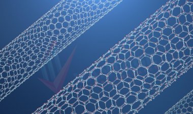 Top Companies in Carbon Nanotubes Market by Size, Share, Historical and Future Data & CAGR | Report by Vantage Market Research