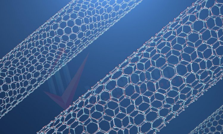 Top Companies in Carbon Nanotubes Market by Size, Share, Historical and Future Data & CAGR | Report by Vantage Market Research