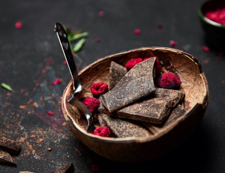 Top Companies in Vegan Chocolate Market by Size, Share, Historical and Future Data & CAGR | Report by Vantage Market Research
