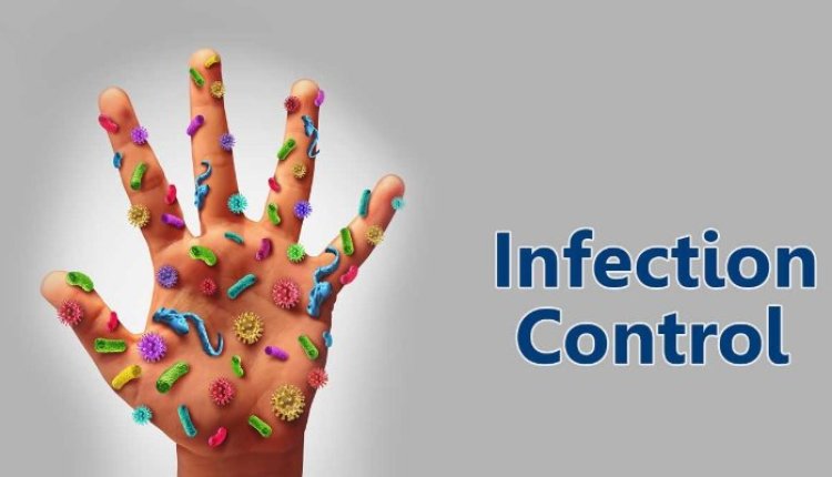 Infection Control Market 2024-2034 | Size, Share, Trends