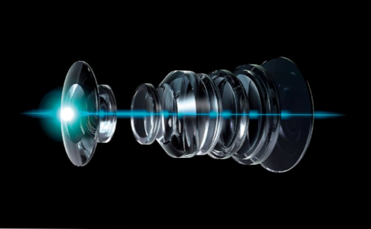 Optical Lens Market – Global Industry Analysis and Forecast (2024-2034)