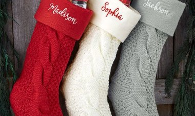 New Horizons in Personalized Holiday Stockings Market Exploring Future Growth Potential,New Developments, Company Performance and Forecast 2032