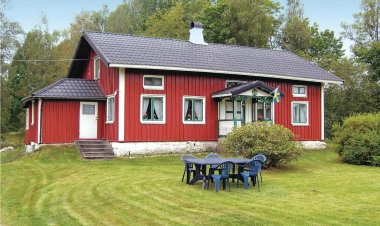 Increasing Opportunities In Holiday Home Market Latest Trends, Technological Advancement, Driving Factors and Forecast to 2032