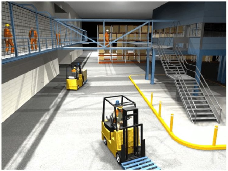 Insights on the Global Forklift Pedestrian Protection System Market to 2024,Industry Statistics, Emerging Demands, Forecast to 2032