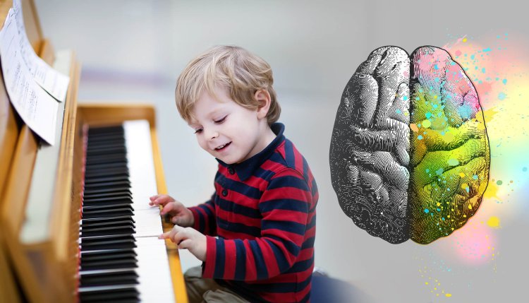 New Empirical Research Report on Music Therapy Market by Forecast From 2024 to 2032 With Covid-19 Impact Analysis and Future Business Opportunities