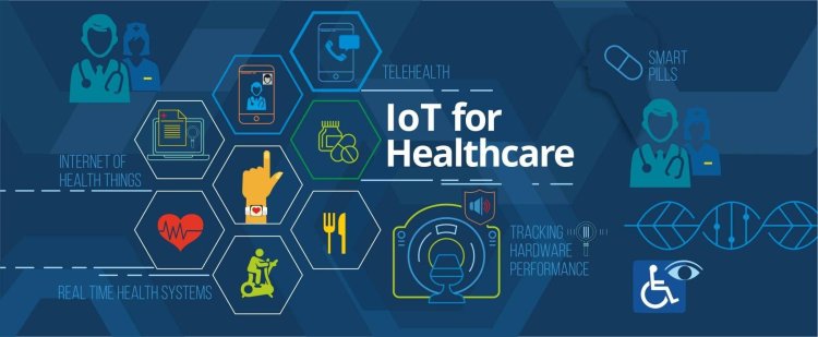 Unparalleled Research on Internet Of Medical Things Market With Current and Future Growth Analysis by Forecast From 2024 to 2032