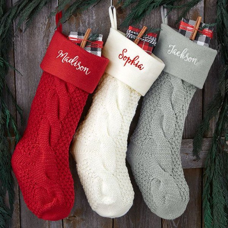 New Horizons in Personalized Holiday Stockings Market Exploring Future Growth Potential,New Developments, Company Performance and Forecast 2032