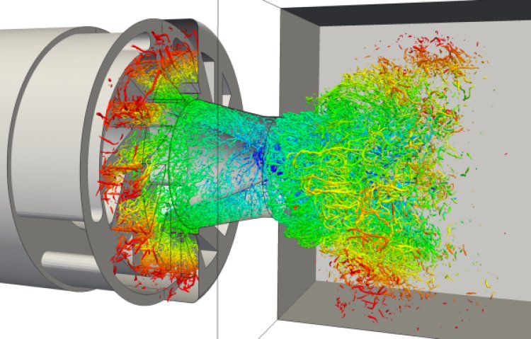 Increasing Opportunities In Combustion Optimization Solution Market Latest Trends, Technological Advancement, Driving Factors and Forecast to 2032 | Yokogawa, Nitrex, Valmet, MRU, OnPoint