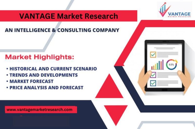 Hard Mask Material Market 2024 - By Industry Demand, Leading Players, Regional Overview and Forecast To 2032- Samsung SDI,JSR,Merck Group,Nissan Chemical Industries