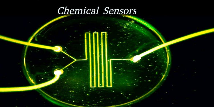 Chemical Sensors Market Size, Analytical Overview, Growth Factors, Demand and Trends Forecast to 2032: ABB,3M,Emerson Electric,Delphi Automotive