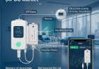 Artificial Pancreas Device System Market: Trends, Technologies, and Future Outlook (2025-2035)