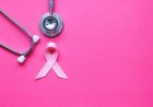 Breast Imaging Market Size, Trends & Growth Forecast 2024-2035 | Global Insights