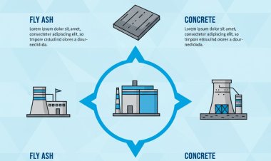 Fly Ash Market Size 2024–2035: USD 14.2Bn→28.11Bn | 6.55% CAGR