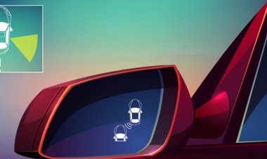 Automotive Blind Spot Detection System Market Growth | Trends, Demand & Key Players 2025-2035