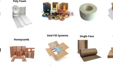 Global Protective Packaging Market Size, Growth, Trends, and Forecast 2025-2035