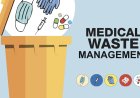 Medical Waste Management Market Growth Forecast & Trends 2024–2035